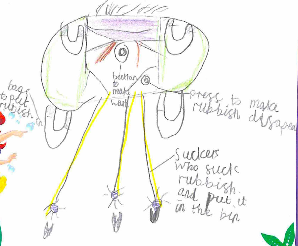 Litter Picker Little Inventors